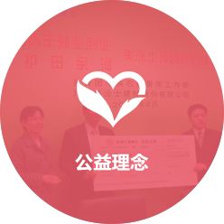汽車用品批發(fā)市場(chǎng)