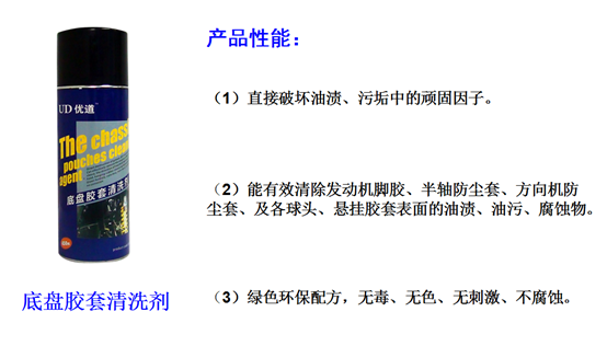 為什么要進行底盤膠套保養314.png