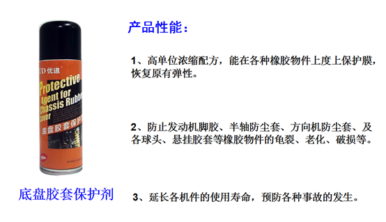 為什么要進行底盤膠套保養316.png